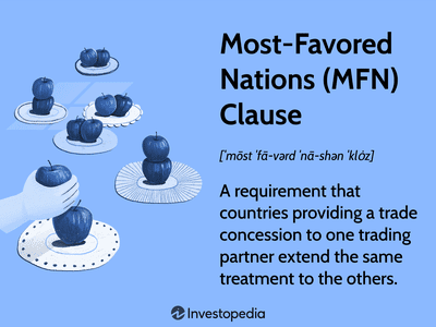 Most-Favored Nations (MFN) Clause