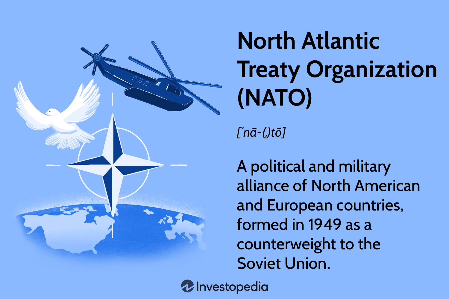 North Atlantic Treaty Organization (NATO)