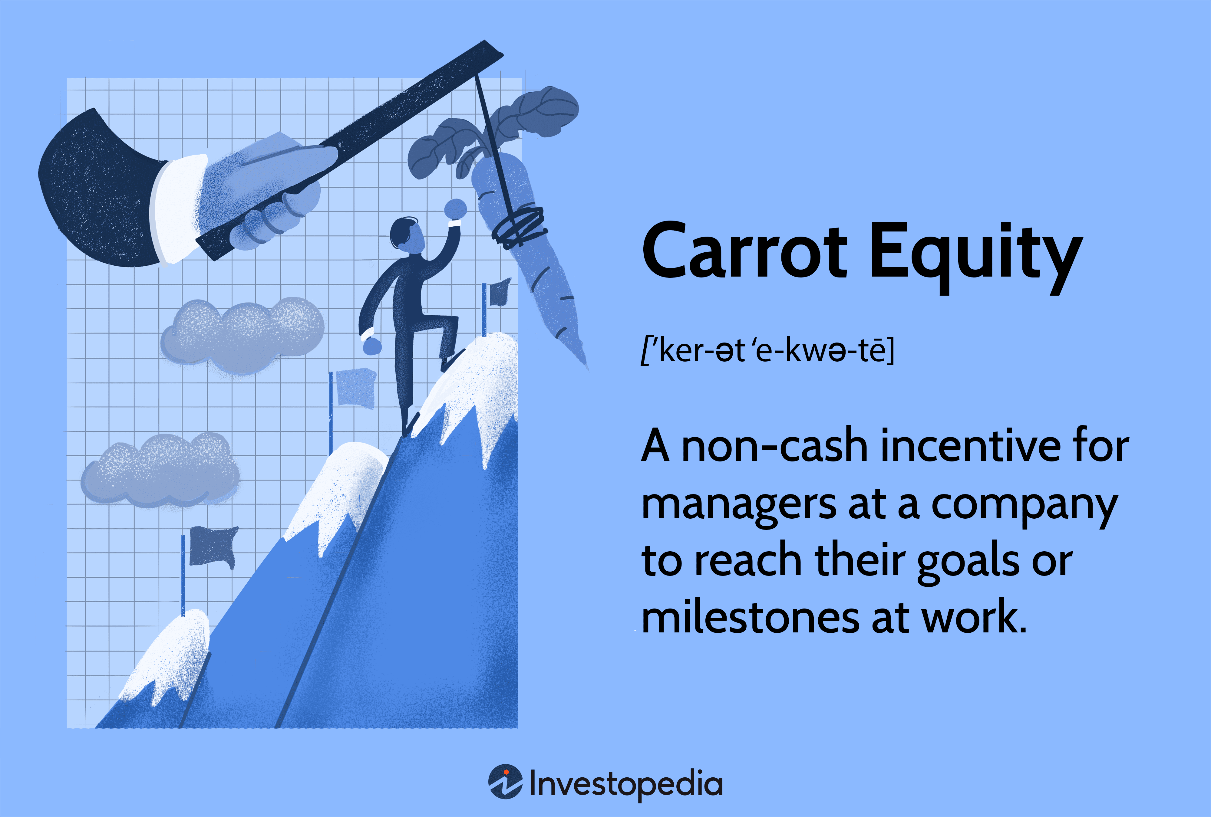 Carrot Equity