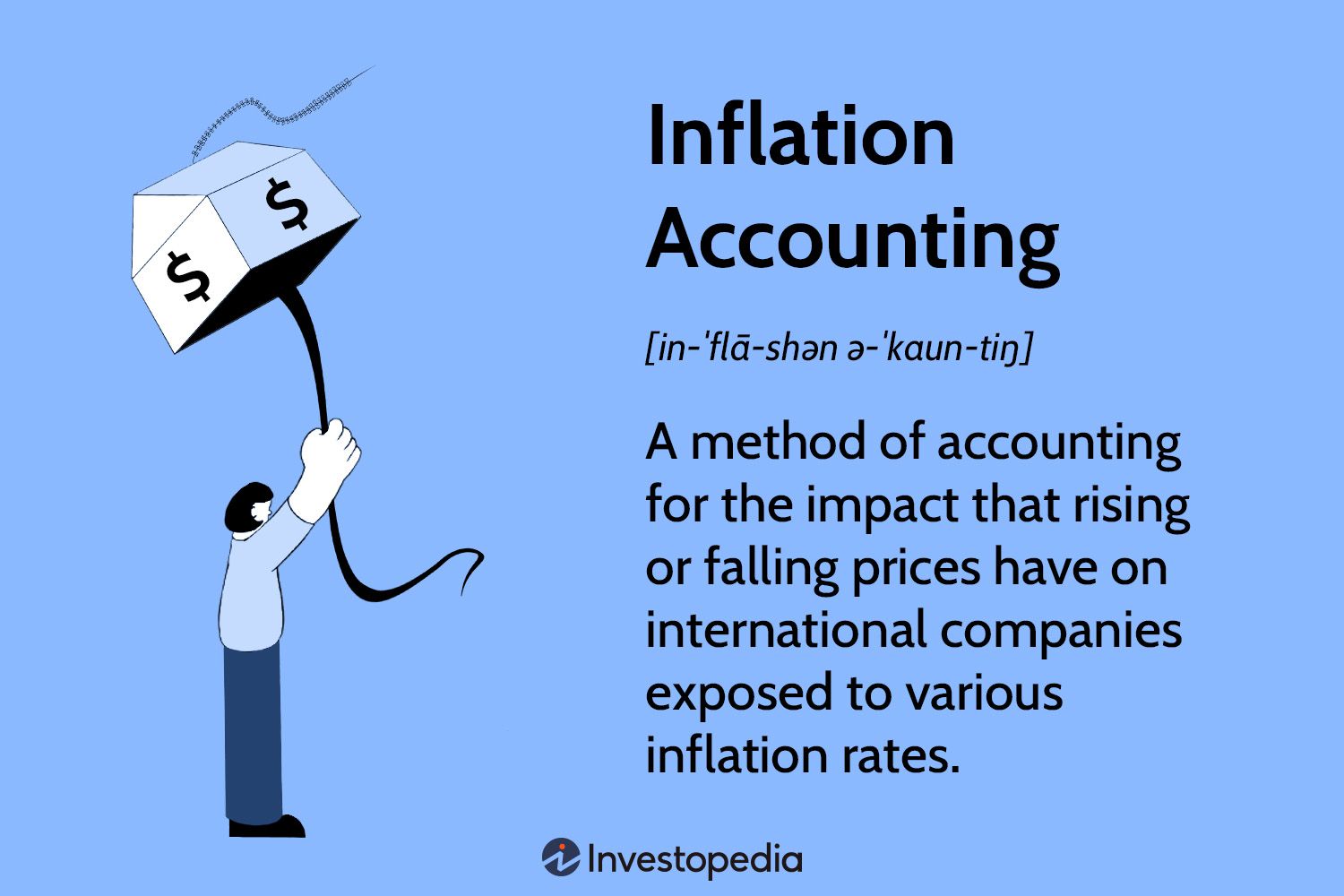 Inflation Accounting