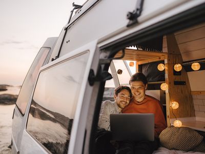 Best RV Loans