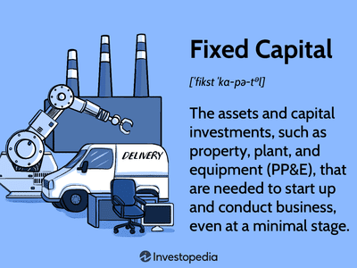 Fixed Capital