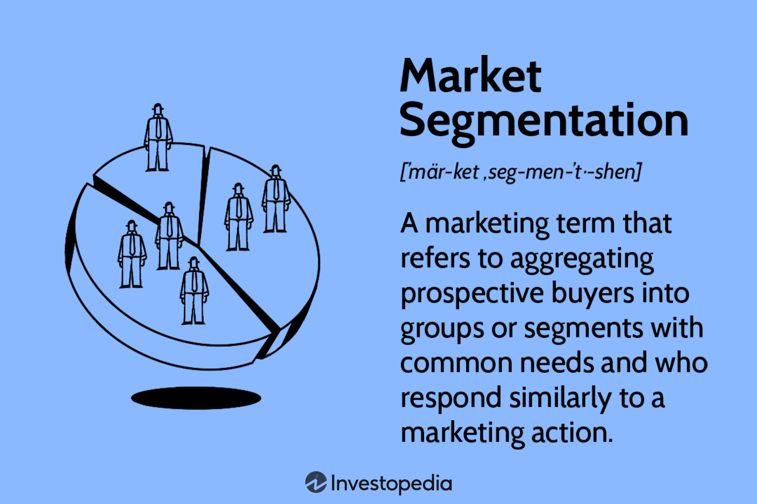 Market Segmentation