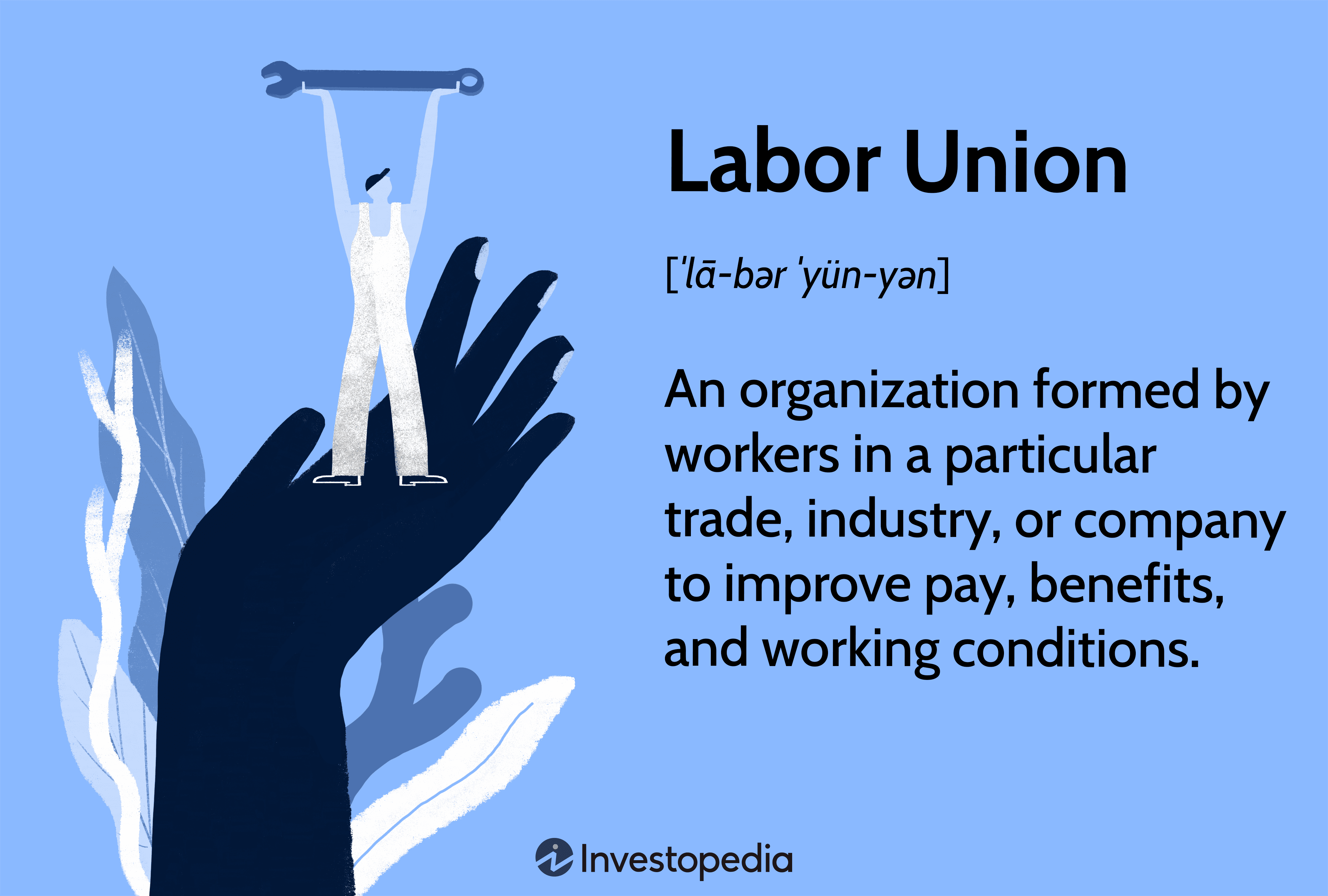 Labor Union: An organization formed by workers in a particular trade, industry, or company to improve pay, benefits, and working conditions.