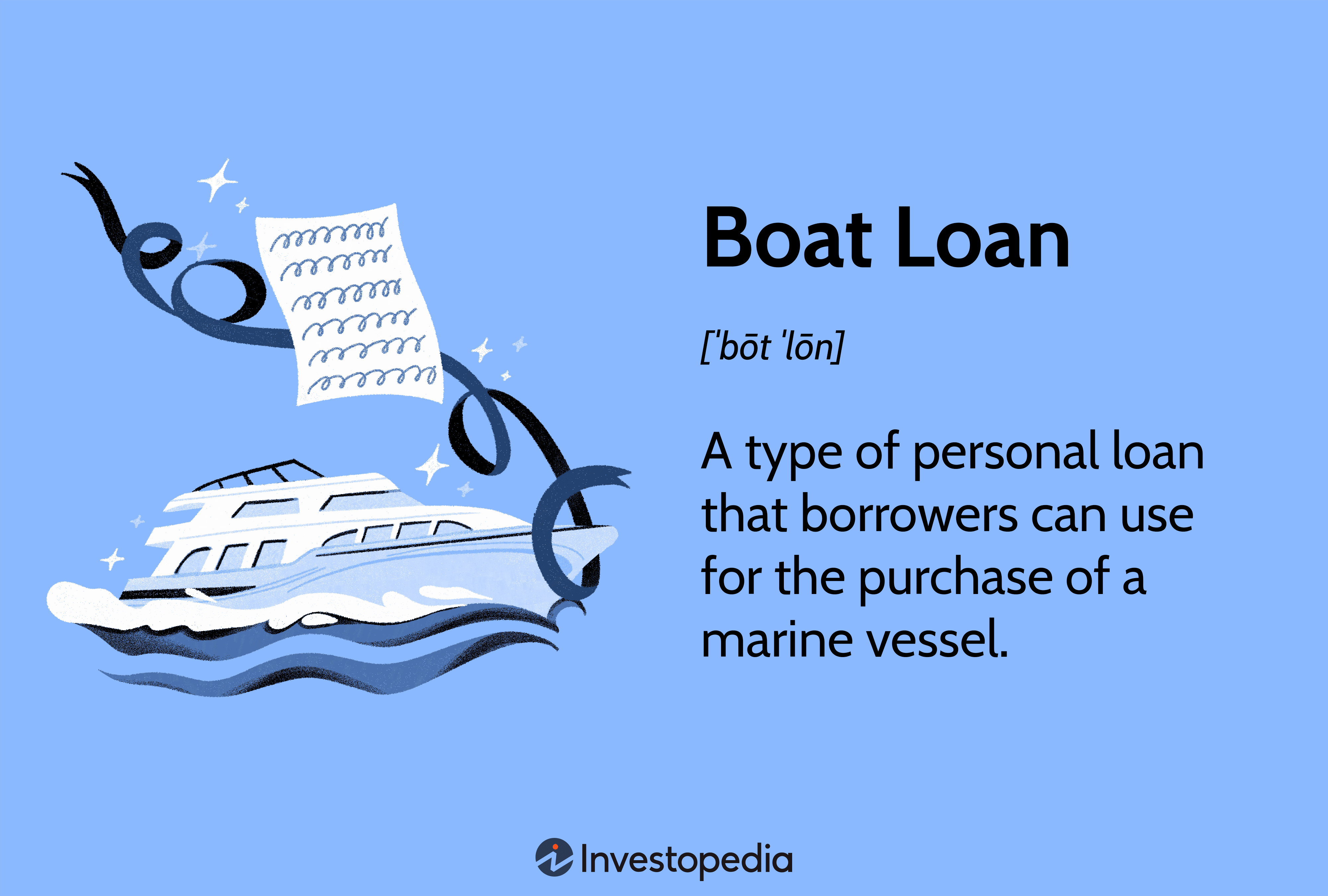 Boat Loan: A type of personal loan that borrowers can use for the purchase of a marine vessel.