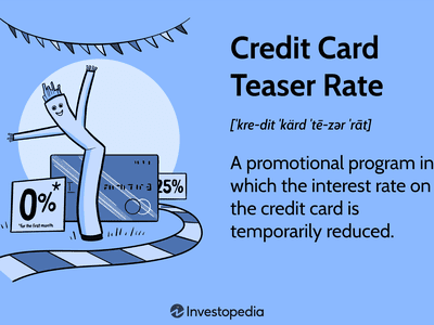 Credit Card Teaser Rate