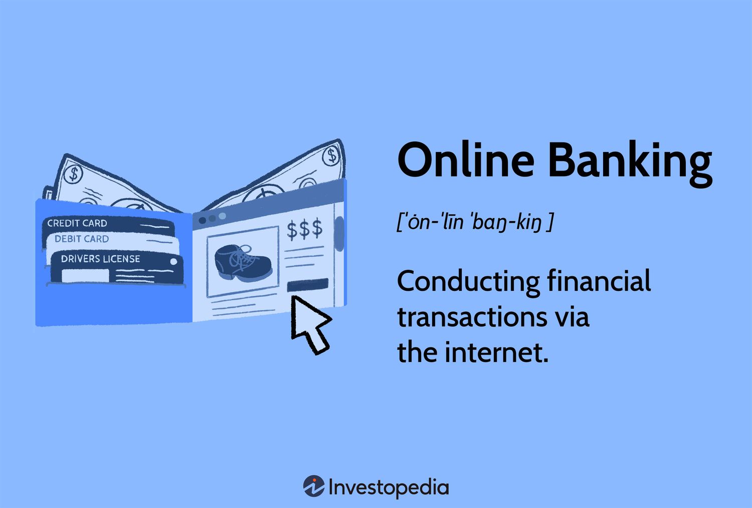 Illustration of the definition of "online banking." The definition reads, "Online Banking: Conducting financial transactions via the internet."