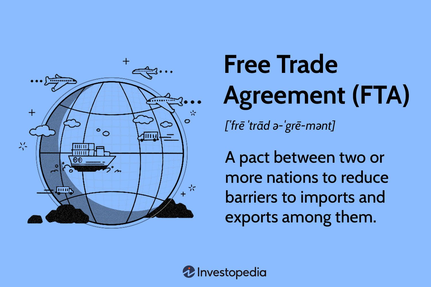 Free Trade Agreement