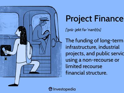 Project Finance