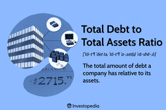 Total-Debt-to-Total-Assets Ratio