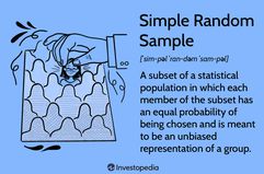 Simple Random Sample