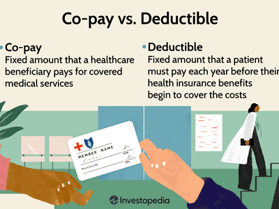 Co-pay vs. Deductible