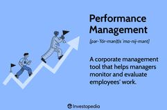 Performance Management