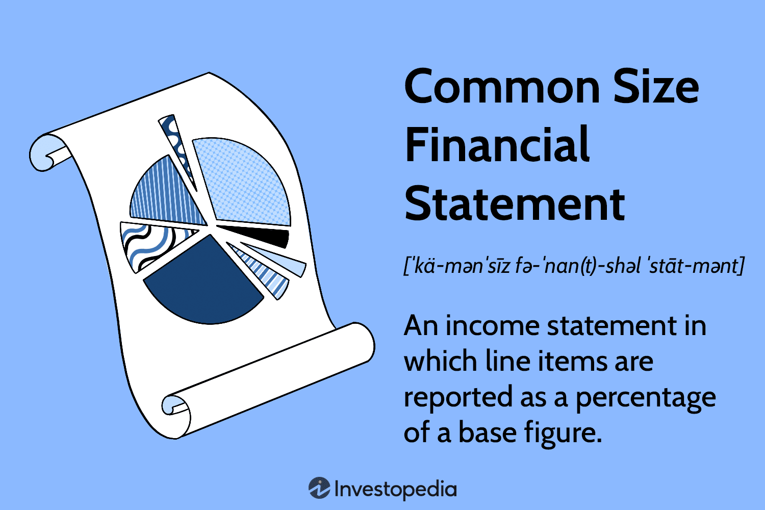 Common Size Financial Statement