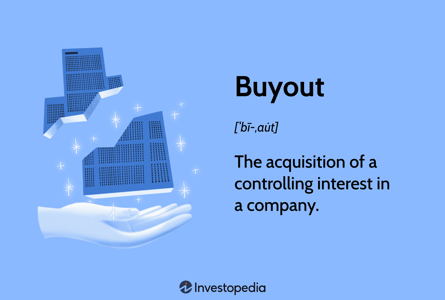 Buyout: The acquisition of a controlling interest in a company.