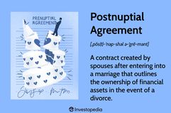 Postnuptial Agreement: A contract created by spouses after entering into a marriage that outlines the ownership of financial assets in the event of a divorce.