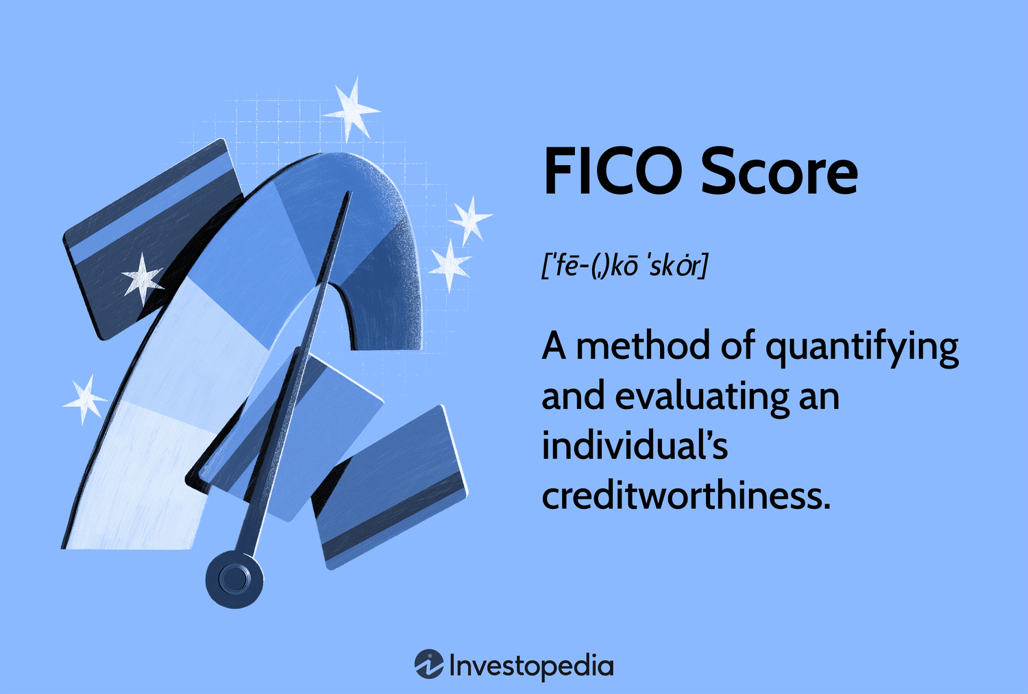 FICO Score: A method of quantifying and evaluating an individualâs creditworthiness.