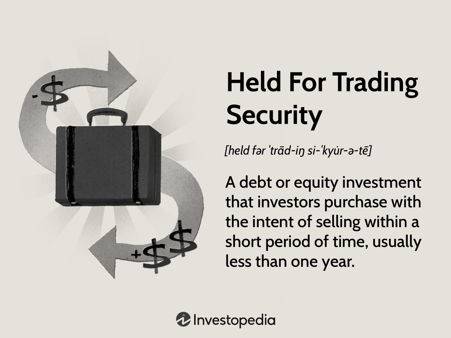 Held-For-Trading Security