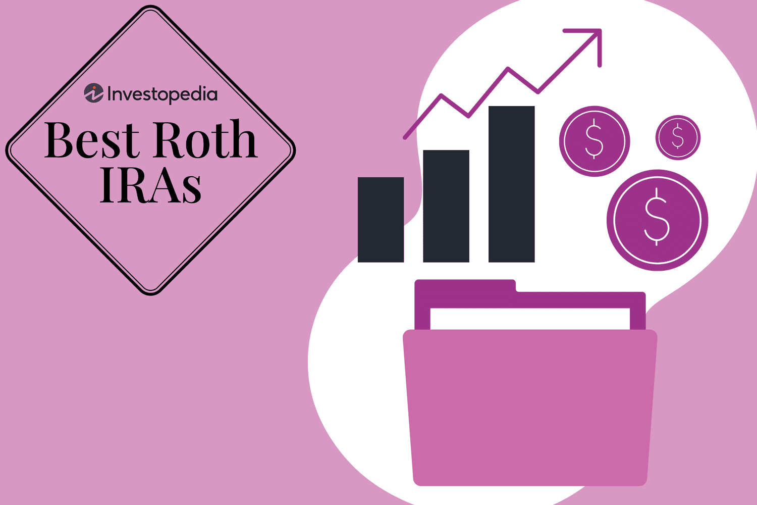 Custom illustration for Investopedia shows "Best Roth IRAs" on the top left with a folder, bar graph, upward arrow and dollar signs on the right. The images is pink and white.