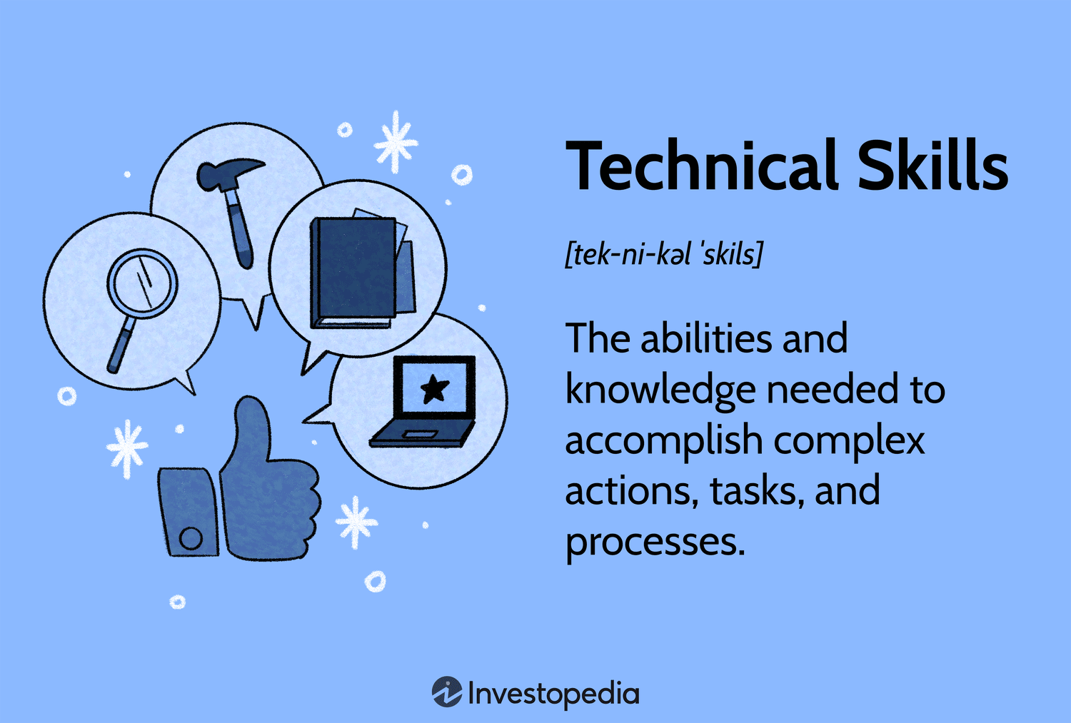 Technical Skills: The abilities and knowledge needed to accomplish complex actions, tasks, and processes.