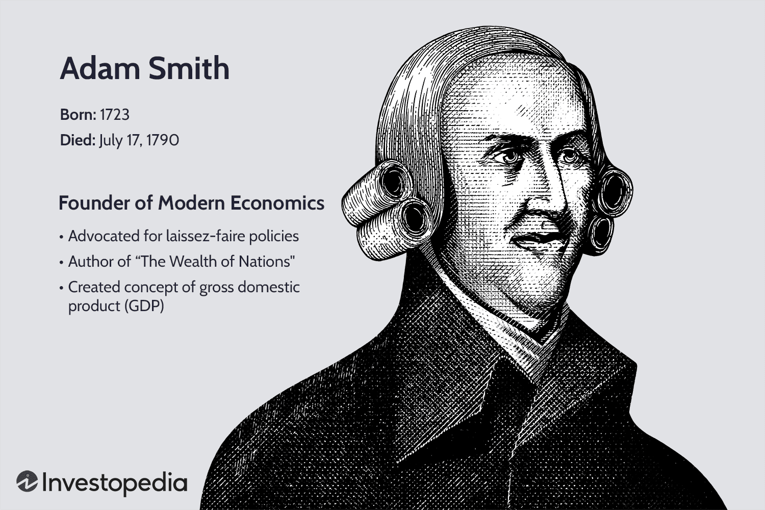 Adam Smith