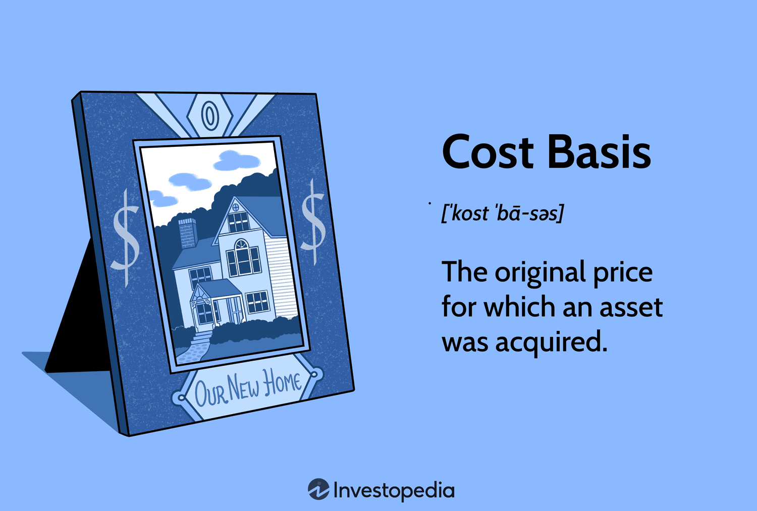 Cost Basis