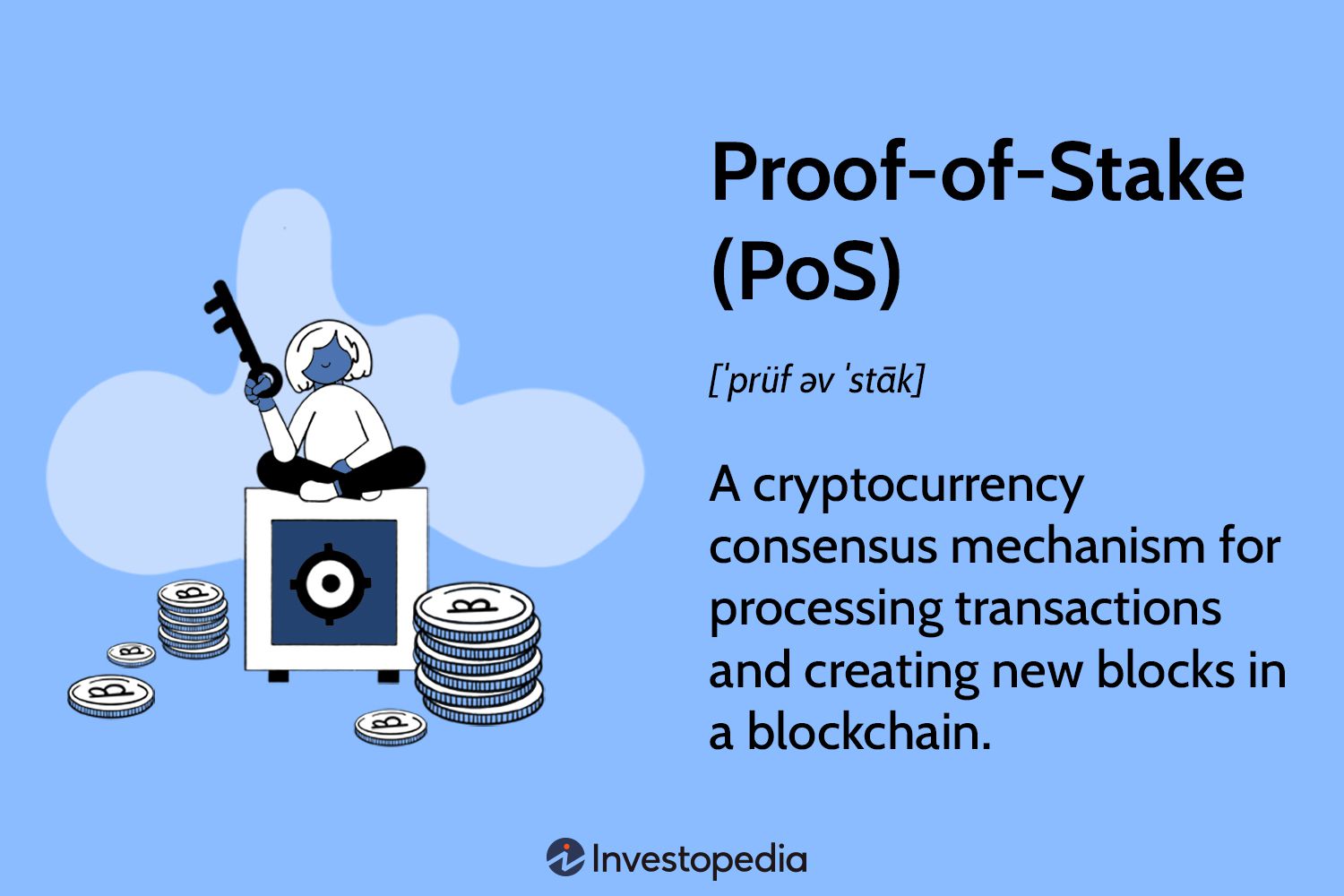 Proof of Stake