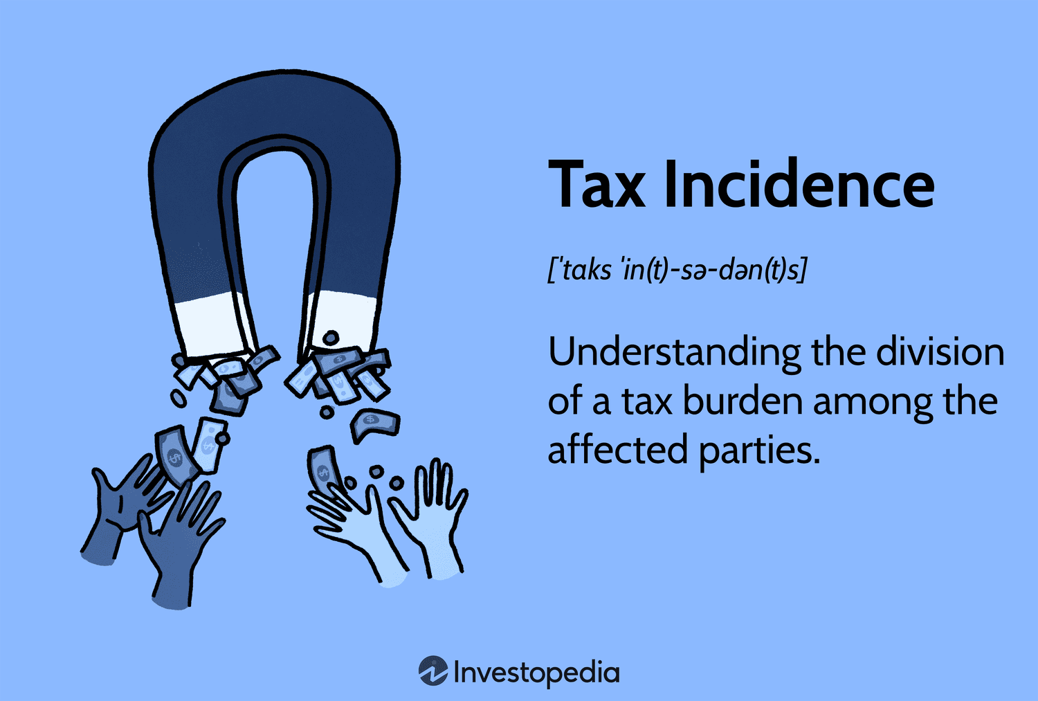 Tax Incidence