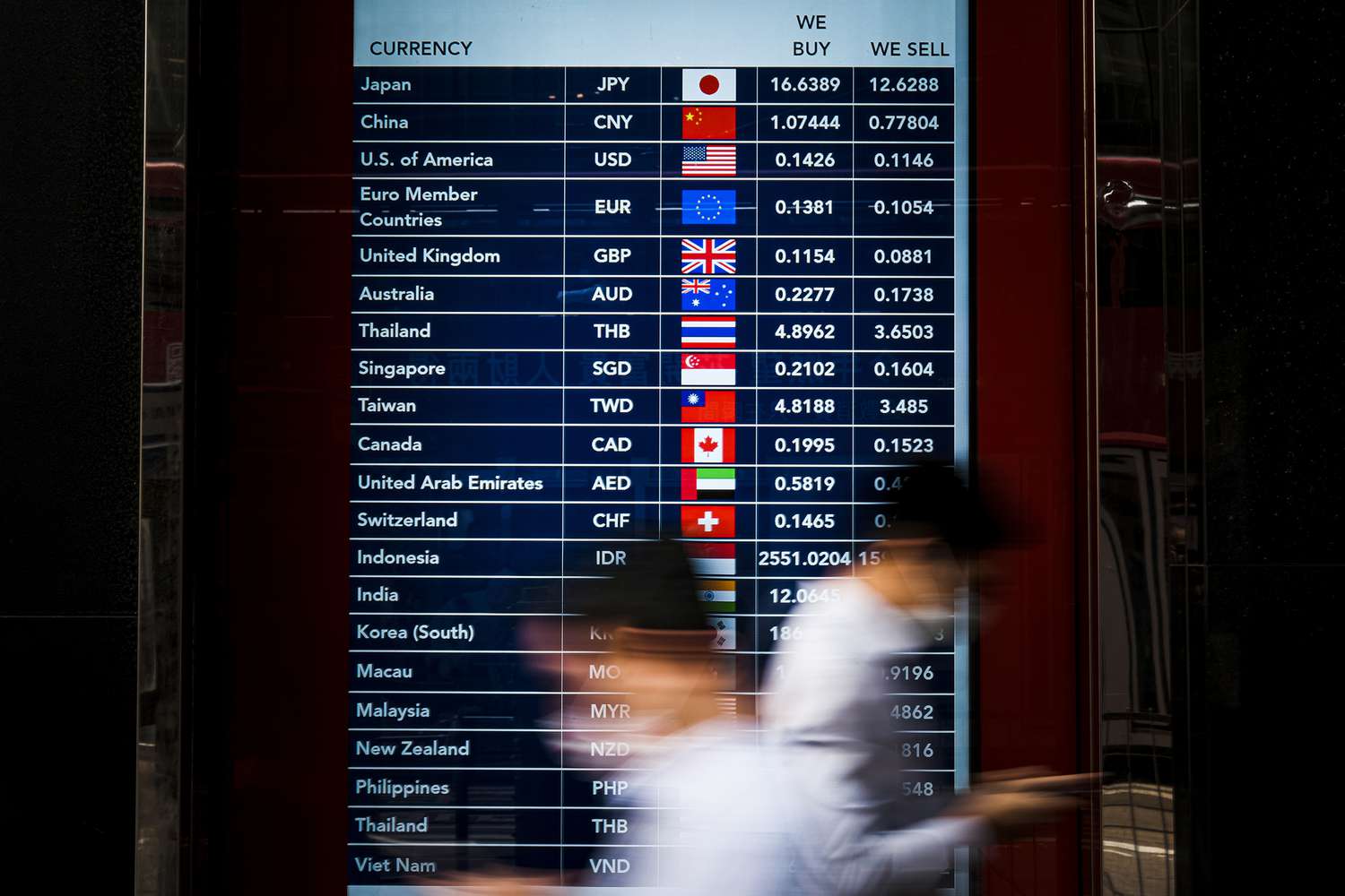 People walk in front of a foreign currency exchange monitor 