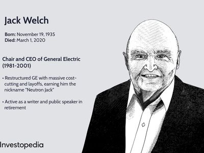 Jack Welch