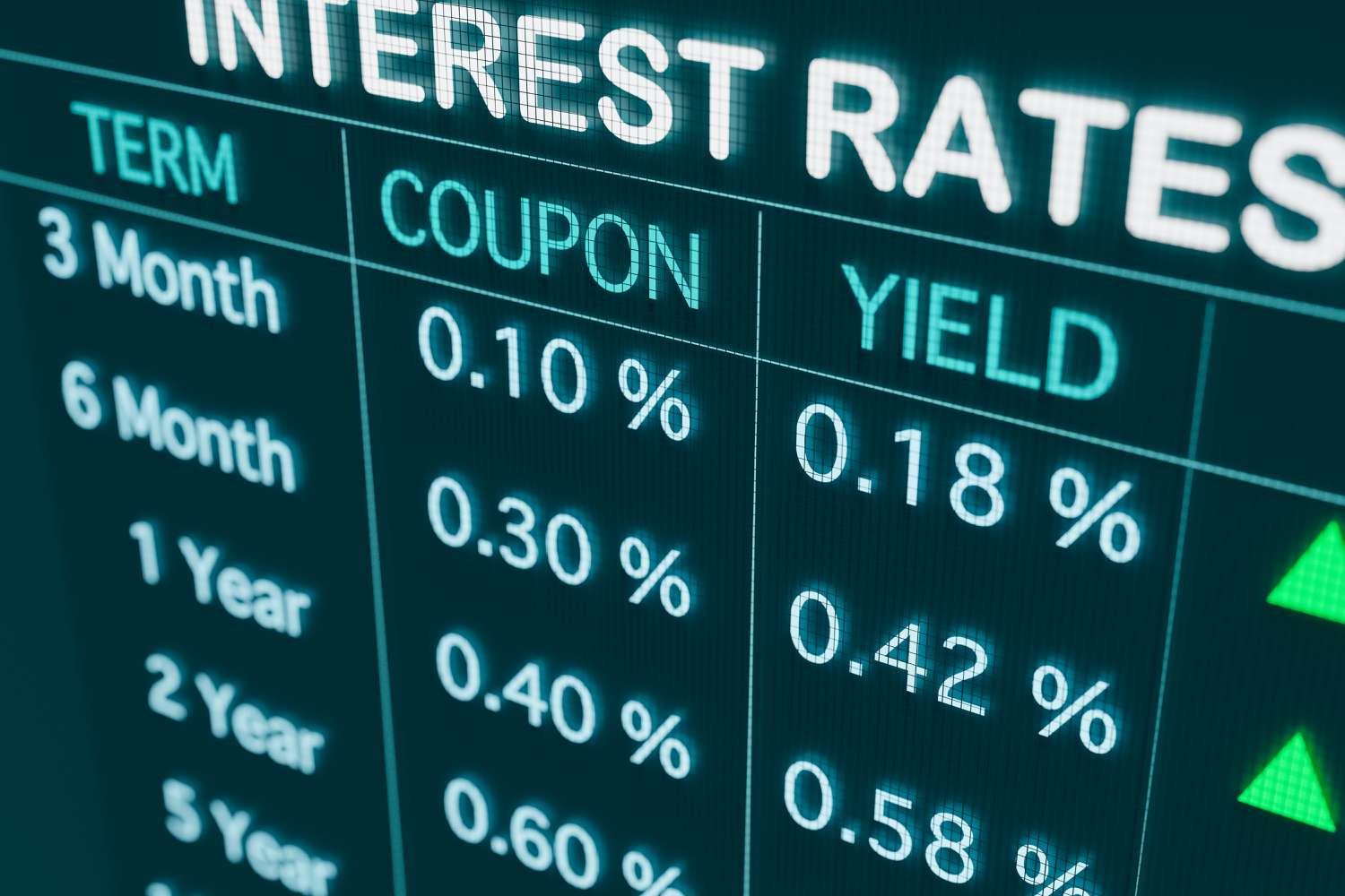 Screen showing U.S. savings bond terms, coupons, and yields running between 3 months and 5 years