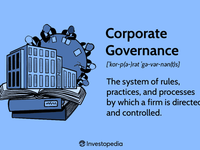 Corporate Governance