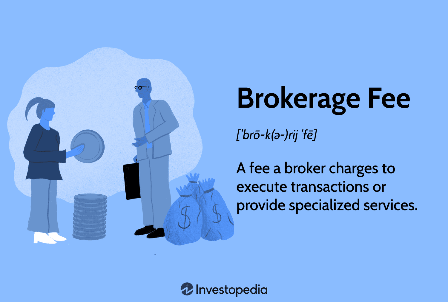 Brokerage Fee