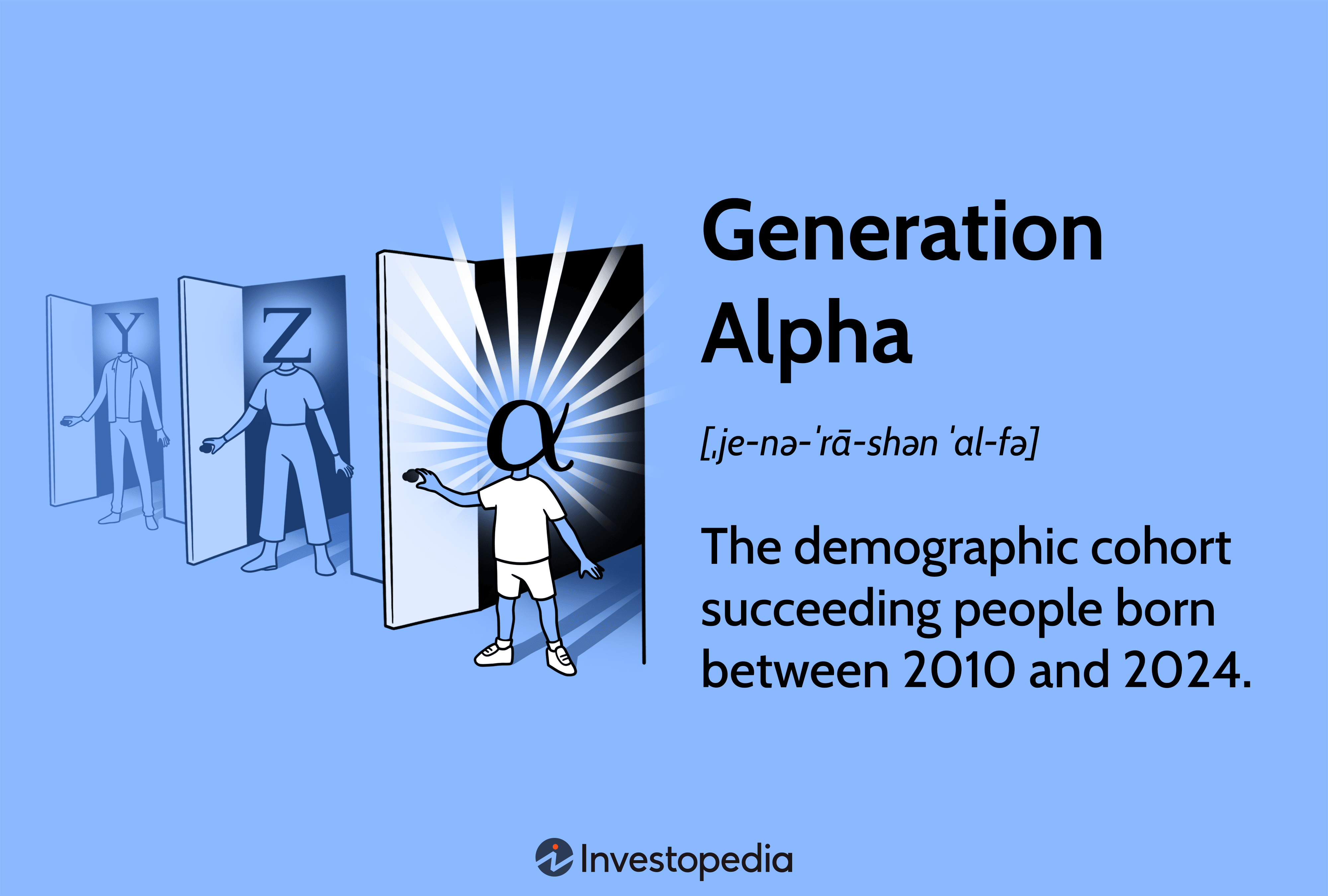 Generation Alpha: The demographic cohort succeeding born between 2010 and 2024.