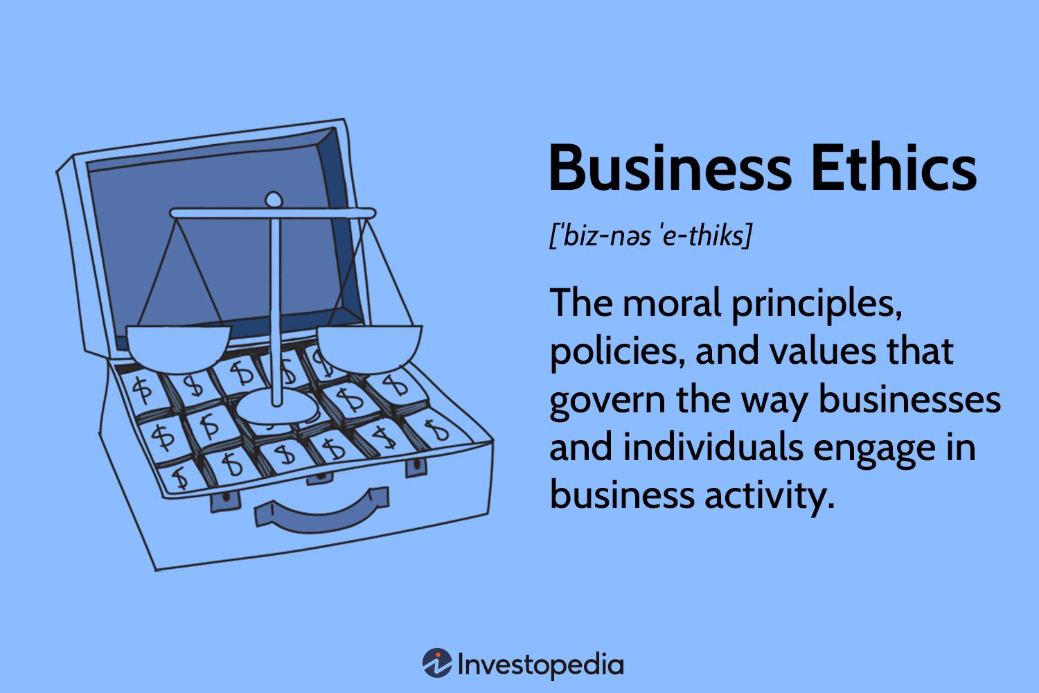 Business Ethics