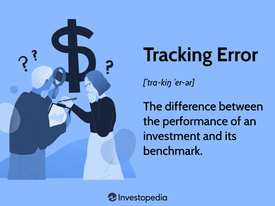 Tracking Error: The difference between the performance of an investment and its benchmark.