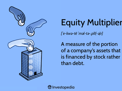 Equity Multiplier