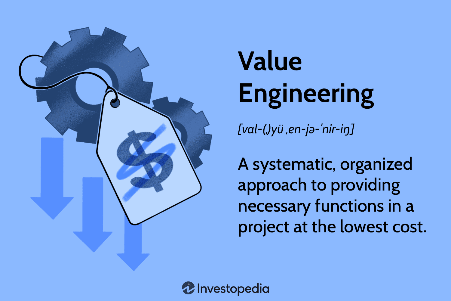 Value Engineering