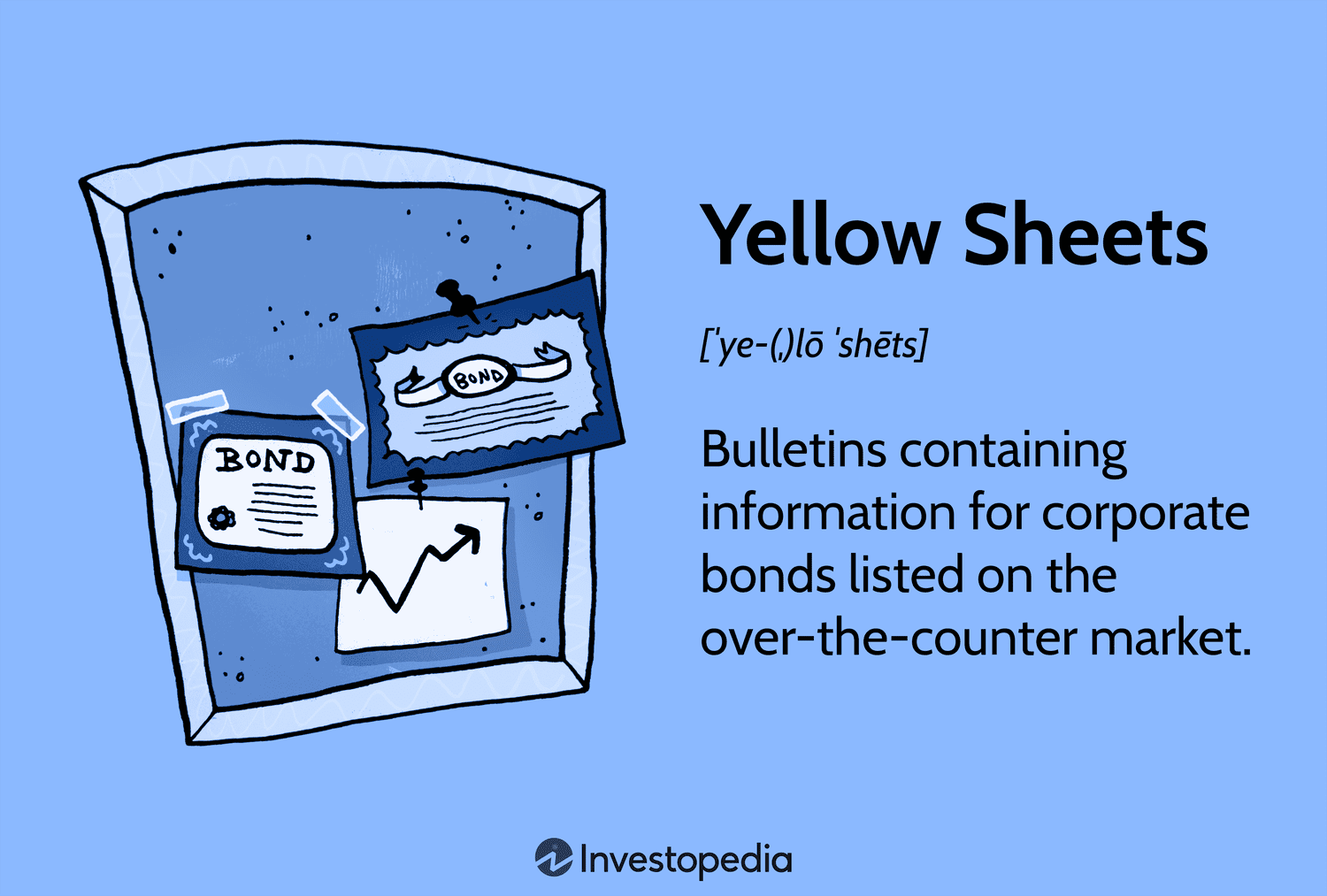 Yellow Sheets