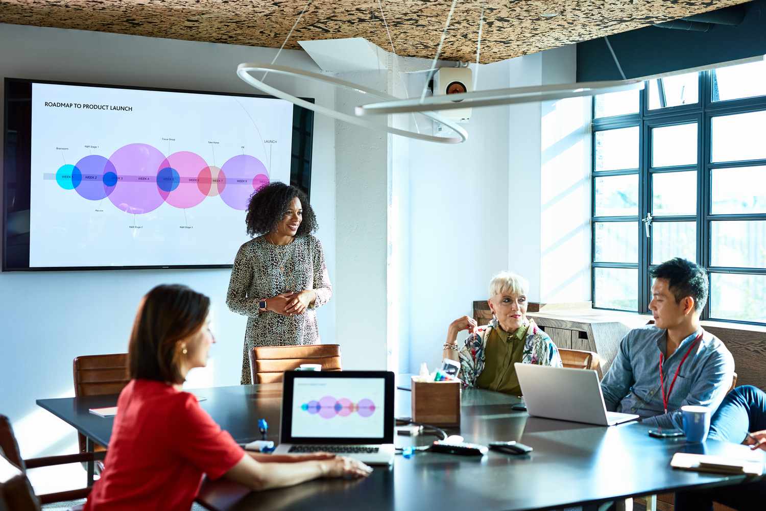 Business people in conference room planning product launch