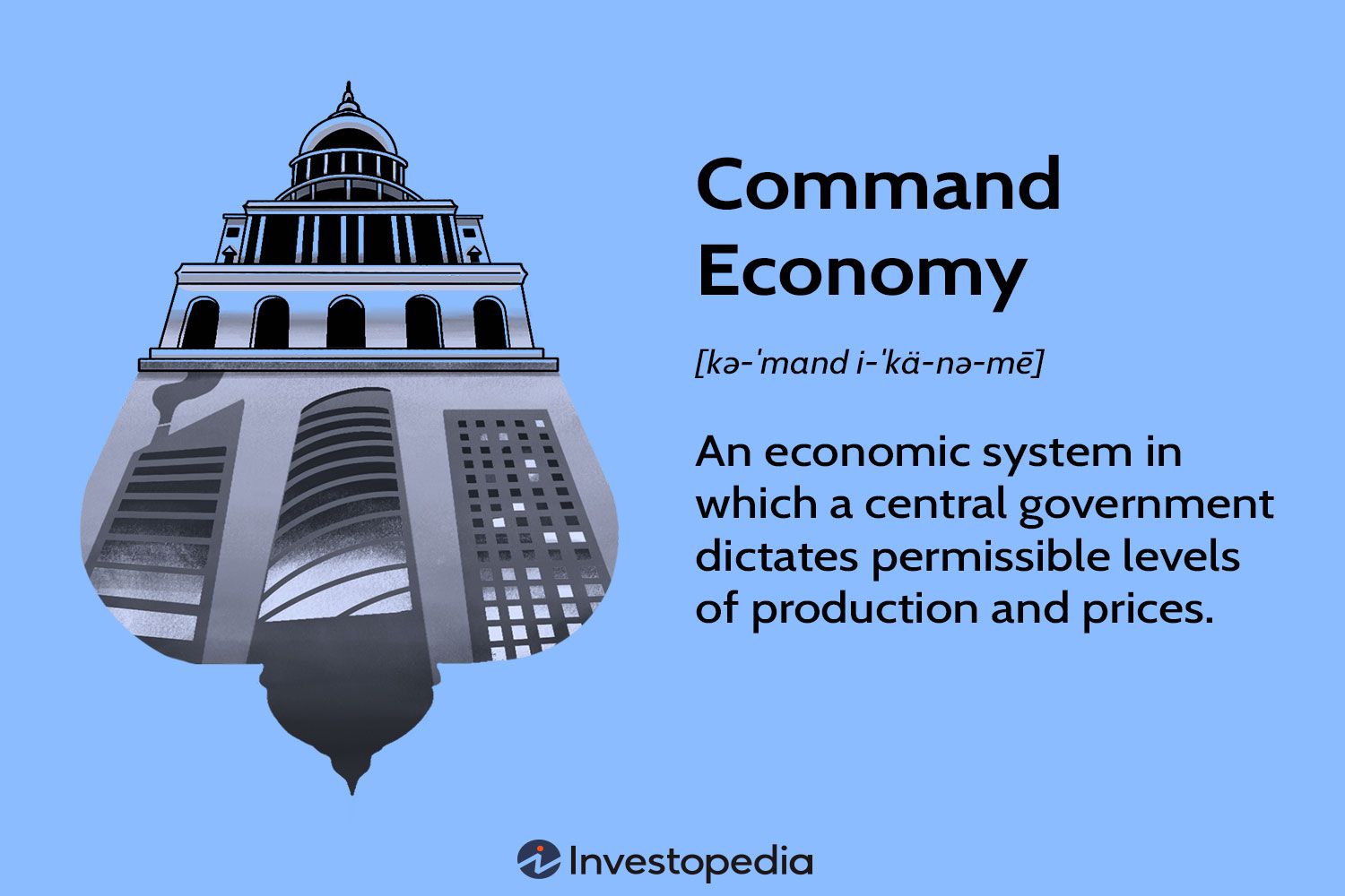 Command Economy