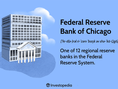 Federal Reserve Bank of Chicago