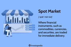 Spot Market