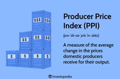 Producer Price Index (PPI)