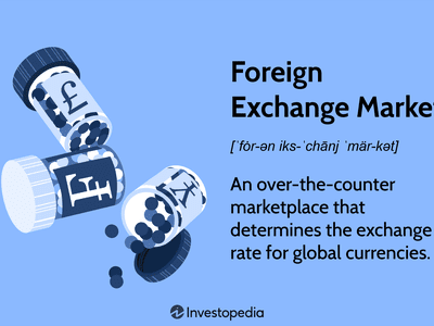 Foreign Exchange Market