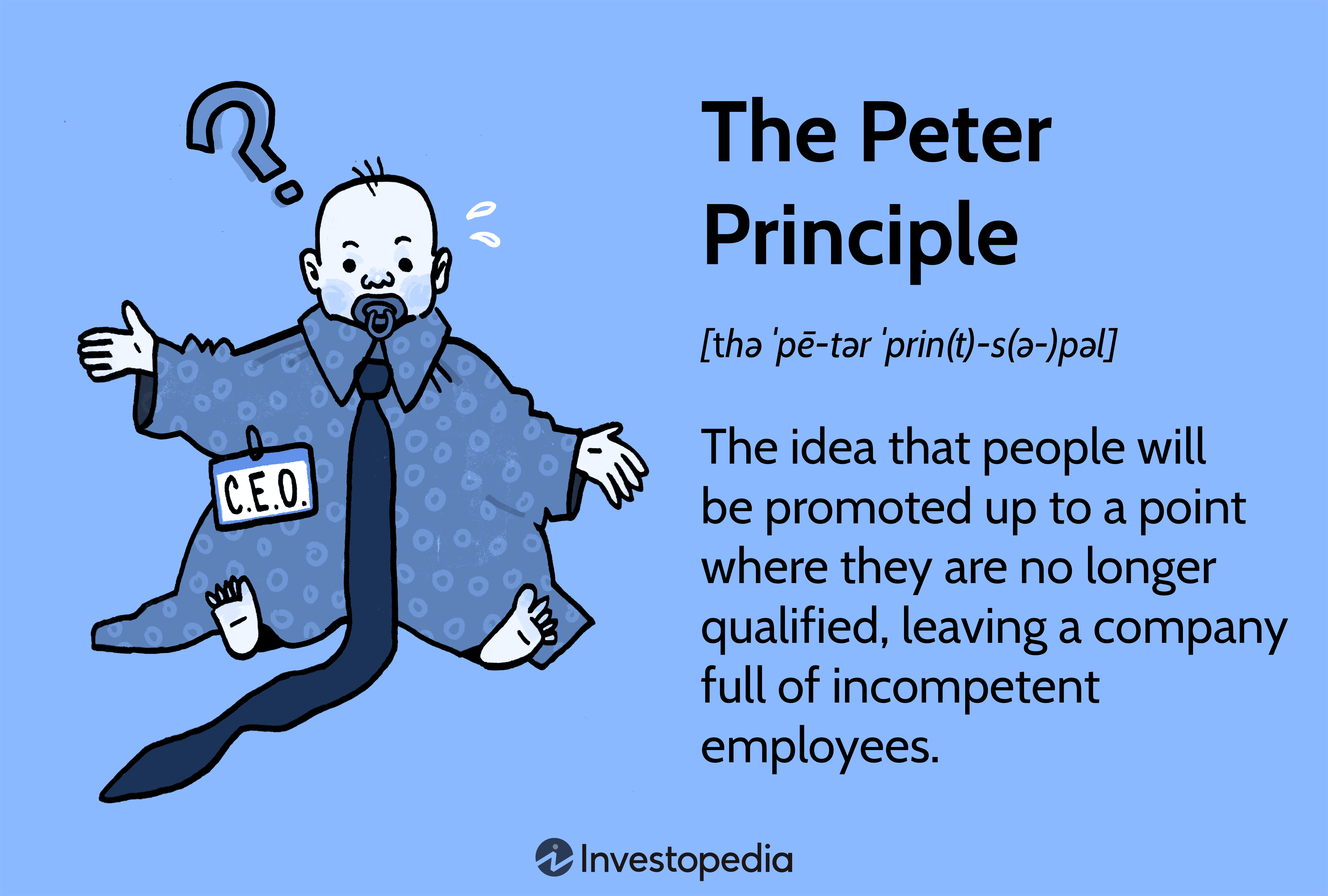 The Peter Principle