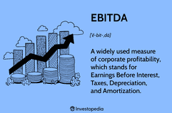 EBITDA