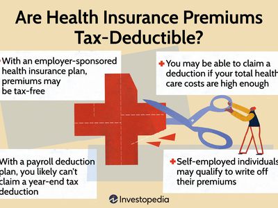 Are Health Insurance Premiums Tax-Deductible?