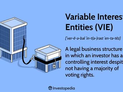 Variable Interest Entities (VIE)