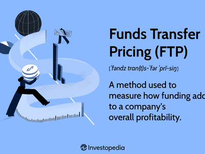 Funds Transfer Pricing (FTP): A method used to measure how funding adds to a company's overall profitability.